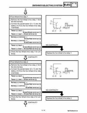 2002 Yamaha YFM660 Grizzly factory service and repair manual, Page 398