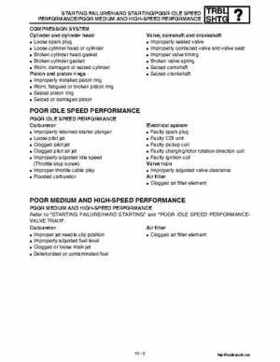 2002 Yamaha YFM660 Grizzly factory service and repair manual, Page 402