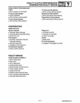 2002 Yamaha YFM660 Grizzly factory service and repair manual, Page 405
