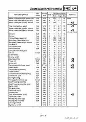 2003 2005 YFM45FAR, YFM450FAR Kodiak OEM Service Manual, Page 38