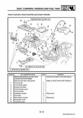 2003 2005 YFM45FAR, YFM450FAR Kodiak OEM Service Manual, Page 68