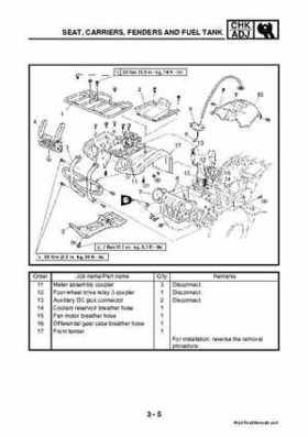 2003 2005 YFM45FAR, YFM450FAR Kodiak OEM Service Manual, Page 69