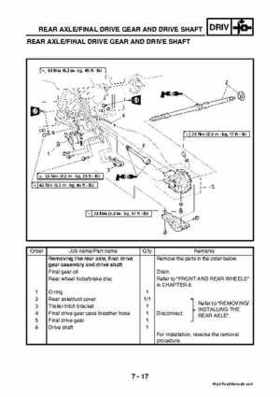 2003 2005 YFM45FAR, YFM450FAR Kodiak OEM Service Manual, Page 260