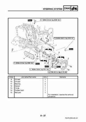 2003 2005 YFM45FAR, YFM450FAR Kodiak OEM Service Manual, Page 314