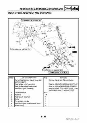 2003 2005 YFM45FAR, YFM450FAR Kodiak OEM Service Manual, Page 325