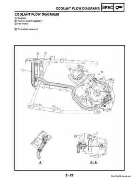 2003 Yamaha YFM400FAR Kodiak Factory Service Manual, Page 47