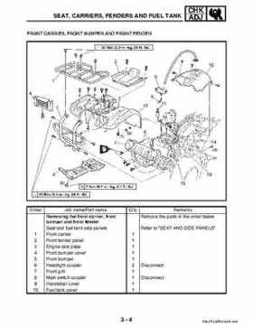 2003 Yamaha YFM400FAR Kodiak Factory Service Manual, Page 65
