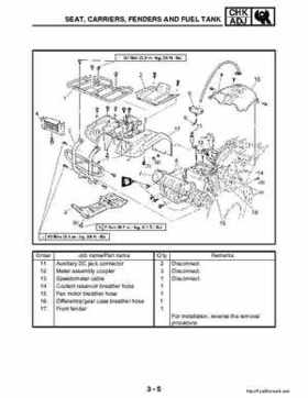 2003 Yamaha YFM400FAR Kodiak Factory Service Manual, Page 66