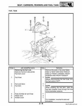 2003 Yamaha YFM400FAR Kodiak Factory Service Manual, Page 69