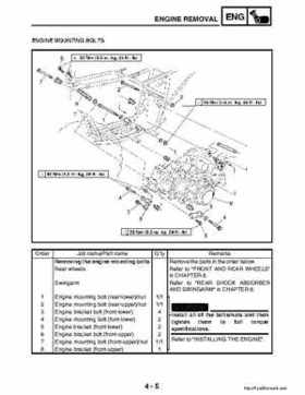2003 Yamaha YFM400FAR Kodiak Factory Service Manual, Page 128