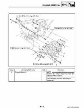 2003 Yamaha YFM400FAR Kodiak Factory Service Manual, Page 129