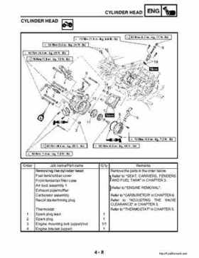 2003 Yamaha YFM400FAR Kodiak Factory Service Manual, Page 131