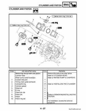 2003 Yamaha YFM400FAR Kodiak Factory Service Manual, Page 150