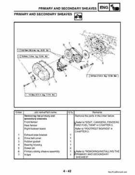 2003 Yamaha YFM400FAR Kodiak Factory Service Manual, Page 165