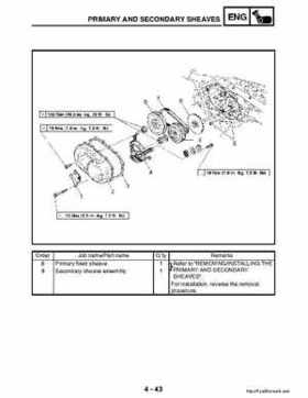 2003 Yamaha YFM400FAR Kodiak Factory Service Manual, Page 166