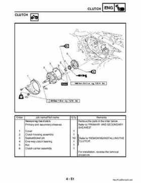 2003 Yamaha YFM400FAR Kodiak Factory Service Manual, Page 174