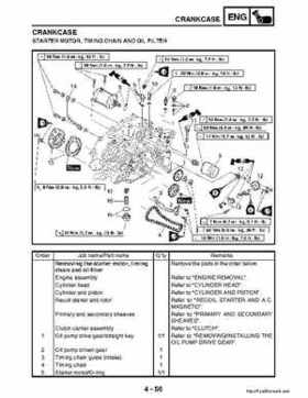 2003 Yamaha YFM400FAR Kodiak Factory Service Manual, Page 179