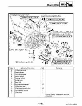 2003 Yamaha YFM400FAR Kodiak Factory Service Manual, Page 180