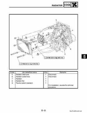2003 Yamaha YFM400FAR Kodiak Factory Service Manual, Page 212