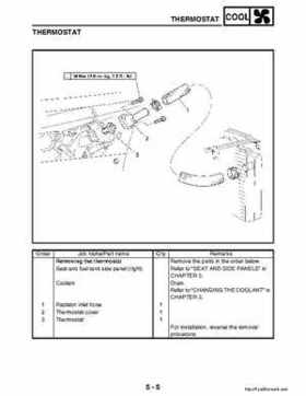 2003 Yamaha YFM400FAR Kodiak Factory Service Manual, Page 215
