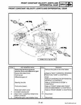2003 Yamaha YFM400FAR Kodiak Factory Service Manual, Page 232
