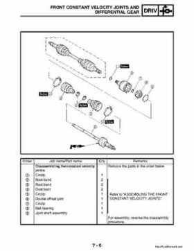 2003 Yamaha YFM400FAR Kodiak Factory Service Manual, Page 234