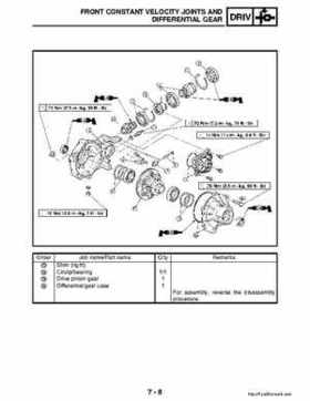 2003 Yamaha YFM400FAR Kodiak Factory Service Manual, Page 236