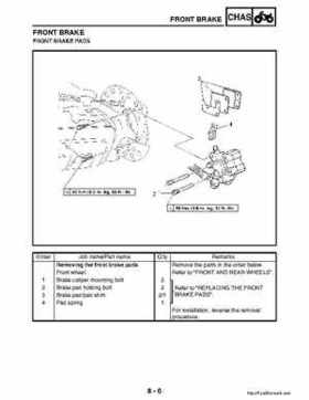 2003 Yamaha YFM400FAR Kodiak Factory Service Manual, Page 263