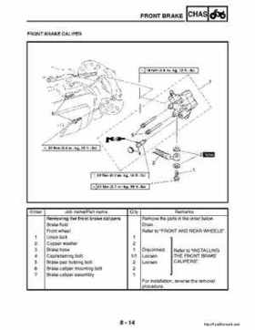 2003 Yamaha YFM400FAR Kodiak Factory Service Manual, Page 271