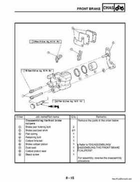2003 Yamaha YFM400FAR Kodiak Factory Service Manual, Page 272
