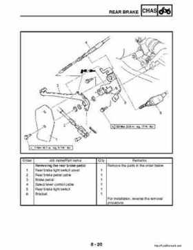 2003 Yamaha YFM400FAR Kodiak Factory Service Manual, Page 277