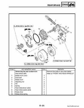 2003 Yamaha YFM400FAR Kodiak Factory Service Manual, Page 278