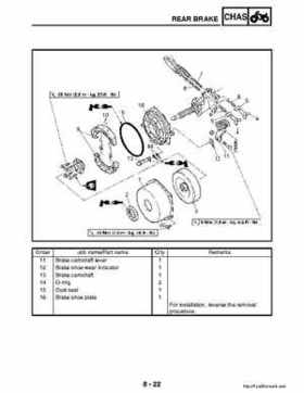2003 Yamaha YFM400FAR Kodiak Factory Service Manual, Page 279