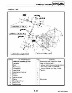 2003 Yamaha YFM400FAR Kodiak Factory Service Manual, Page 288