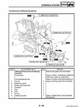 2003 Yamaha YFM400FAR Kodiak Factory Service Manual, Page 291