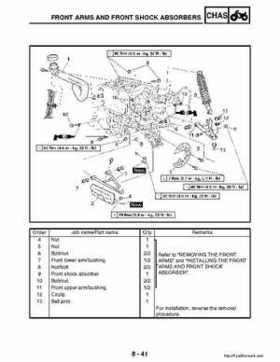 2003 Yamaha YFM400FAR Kodiak Factory Service Manual, Page 298