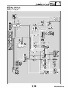 2003 Yamaha YFM400FAR Kodiak Factory Service Manual, Page 339