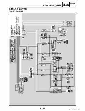 2003 Yamaha YFM400FAR Kodiak Factory Service Manual, Page 350