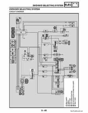 2003 Yamaha YFM400FAR Kodiak Factory Service Manual, Page 355
