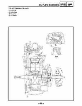 2003 Yamaha YFM400FAR Kodiak Factory Service Manual, Page 396