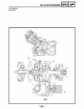 2003 Yamaha YFM400FAR Kodiak Factory Service Manual, Page 398