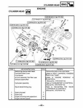 2003 Yamaha YFM400FAR Kodiak Factory Service Manual, Page 414