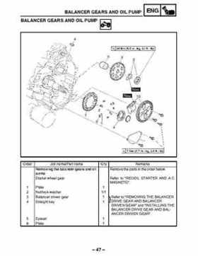 2003 Yamaha YFM400FAR Kodiak Factory Service Manual, Page 421