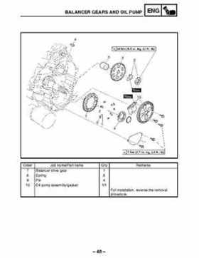 2003 Yamaha YFM400FAR Kodiak Factory Service Manual, Page 422