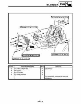 2003 Yamaha YFM400FAR Kodiak Factory Service Manual, Page 427
