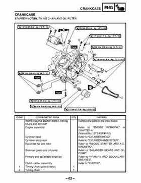 2003 Yamaha YFM400FAR Kodiak Factory Service Manual, Page 436