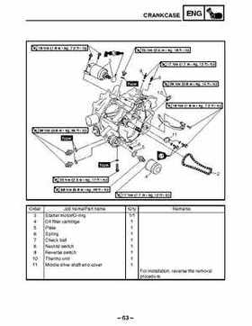 2003 Yamaha YFM400FAR Kodiak Factory Service Manual, Page 437