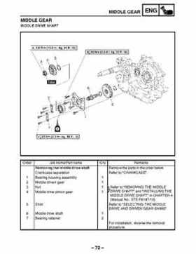 2003 Yamaha YFM400FAR Kodiak Factory Service Manual, Page 446