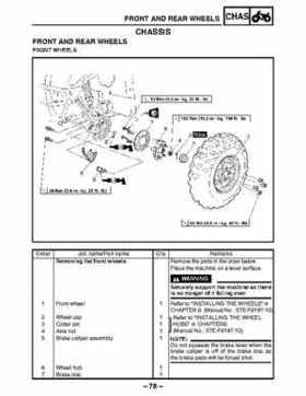 2003 Yamaha YFM400FAR Kodiak Factory Service Manual, Page 452