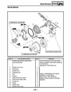 2003 Yamaha YFM400FAR Kodiak Factory Service Manual, Page 455